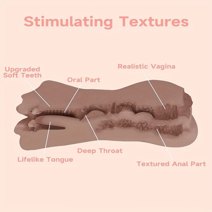 3in 1 Realistic Vagina Anal Sex Doll Pocket Pussy Love Doll Male Masturbator for Men Male - Image 4