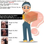 18.74LB Doll Torso Adult Toys Male Masturbators With Realistic Big Breasts And Huge Dildo, Life Size Sex Doll With Hard Cock And Tight Anal, 3 In 1 Sex Toys With Penis For Women Men Gay - Image 6